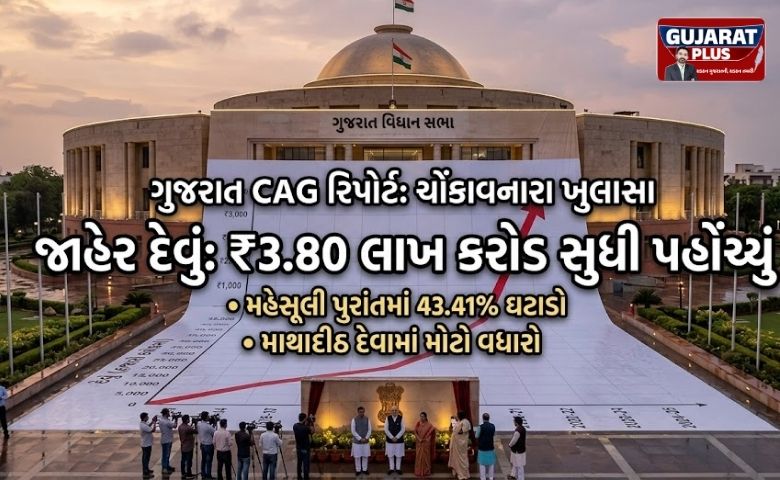 ગુજરાત પર દેવાનો ડુંગર: 3.80 લાખ કરોડનું જાહેર દેવું, CAG રિપોર્ટમાં ચોંકાવનારા ખુલાસા