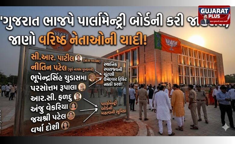 ગુજરાત ભાજપે પાર્લામેન્ટ્રી બોર્ડની કરી જાહેરાત, કયા વરિષ્ઠ નેતાઓને મળ્યું સ્થાન?