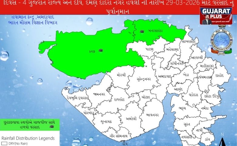 ગુજરાતમાં ફરી માવઠાની આગાહી: 29-30 માર્ચે આ જિલ્લાઓમાં 'યલો એલર્ટ', ખેડૂતો સાવધાન!