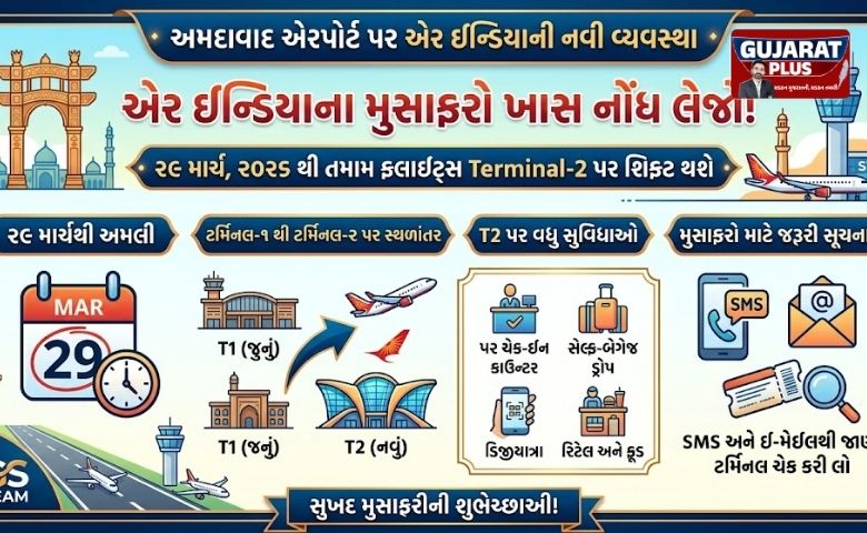 એર ઈન્ડિયા/ 29 માર્ચથી અમદાવાદની તમામ ફ્લાઈટ્સ ટર્મિનલ-2 પર શિફ્ટ થશે