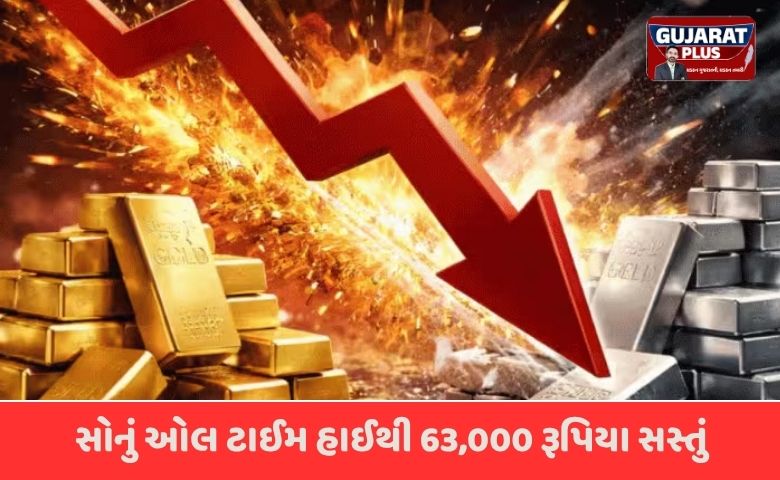 સોનાની કિંમતોમાં 40 વર્ષનો રેકોર્ડ તૂટ્યો! ચાંદીમાં પણ એકઝાટકે મોટો કડાકો: જાણો કારણો