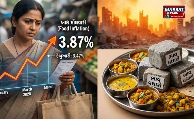 મોંઘવારીનો માર: માર્ચમાં ખાદ્ય મોંઘવારી વધીને 3.87% થઈ, ઈરાન યુદ્ધની અસરથી બજેટ ખોરવાયું