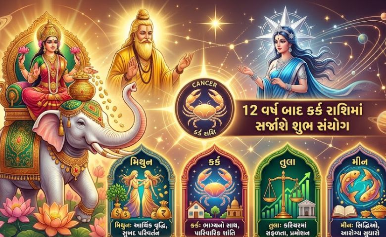 વર્ષ 2026માં કર્ક રાશિમાં 12 વર્ષ બાદ ગજલક્ષ્મી યોગ બનશે. મે મહિનાથી મિથુન, કર્ક, તુલા અને મીન રાશિના જાતકો માટે સુખ-સમૃદ્ધિનો સમય શરૂ થશે.