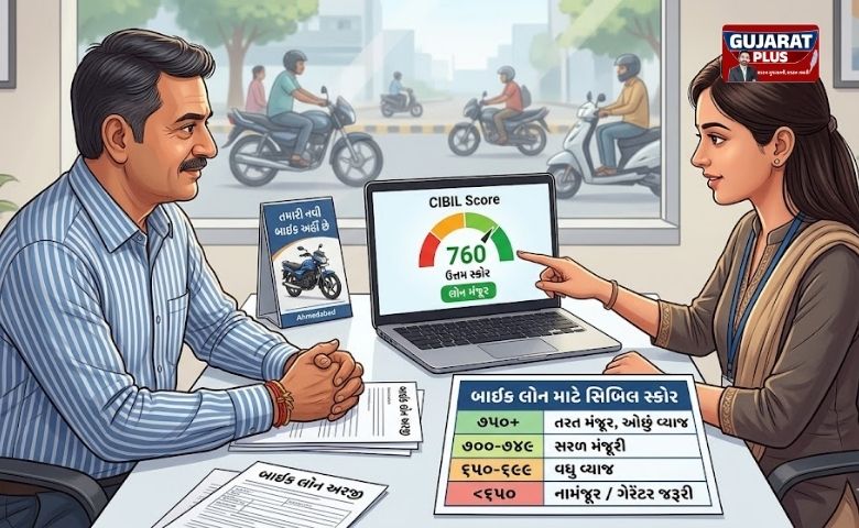 બાઇક લોન માટે કેટલો સિબિલ સ્કોર હોવો જોઈએ? જાણો લોન મંજૂર કરાવવા માટેની આ જરૂરી વાતો