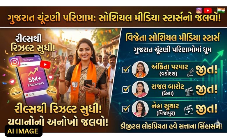 ગુજરાત ચૂંટણી પરિણામ: સોશિયલ મીડિયા સ્ટાર્સનો જલવો ફોંટ માટે આઇડિયા
