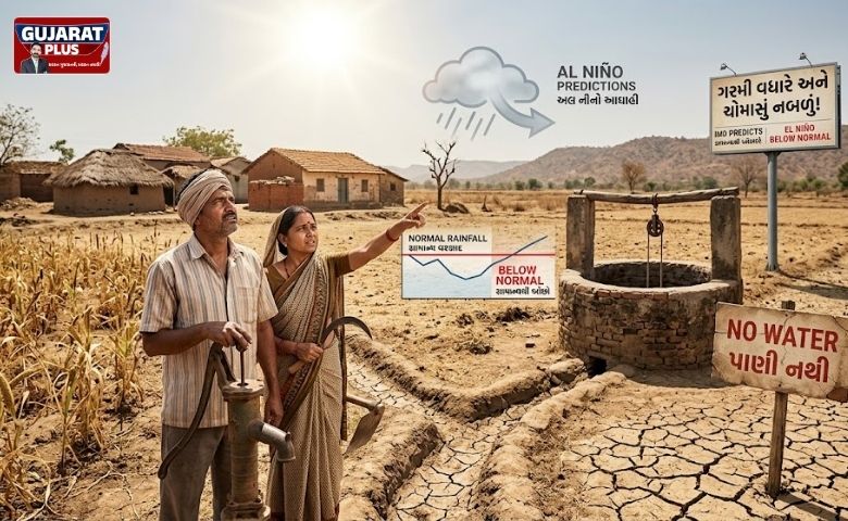 IMD એ 2026 માટે નબળા ચોમાસાનું એલર્ટ જાહેર કર્યું છે. અલ નીનોની અસરને કારણે વરસાદ 92% રહેવાની શક્યતા. જાણો ખેતી અને હવામાન પર શું થશે અસર.