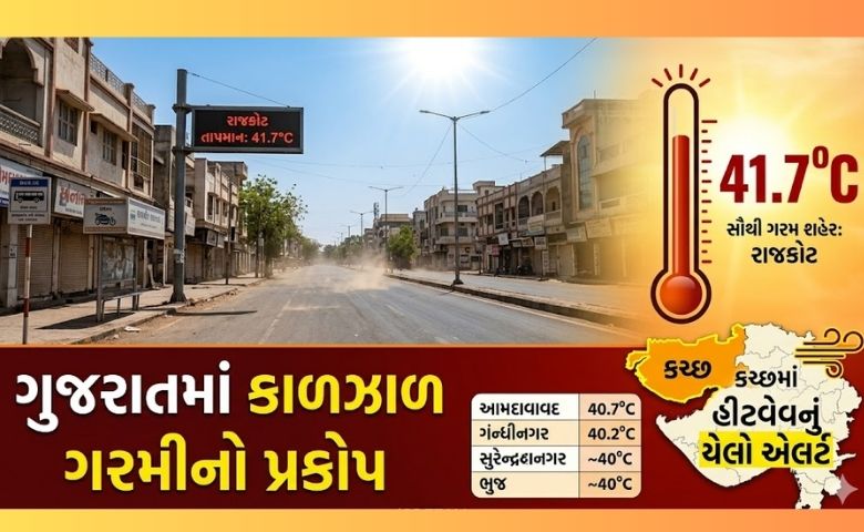 ગુજરાત ગરમી, હીટવેવ એલર્ટ, રાજકોટ તાપમાન, હવામાન વિભાગ આગાહી, Gujarat Heatwave, Kutch Yellow Alert, Weather Update Gujarat.