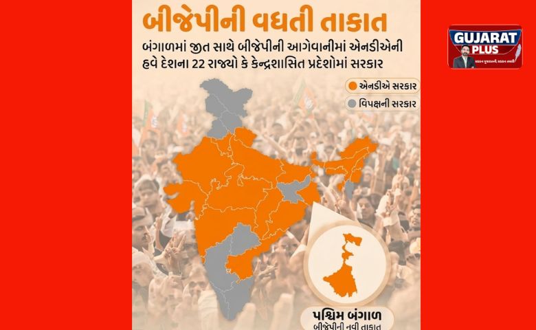 ભાજપનો વિજય રથ: 12 વર્ષમાં 8થી વધીને 22 રાજ્યોમાં પહોંચી NDA સરકાર, બંગાળમાં સર્જાયો ઇતિહાસ!