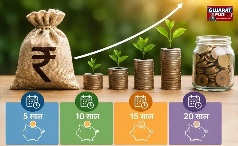 5, 10, 15 કે 20 વર્ષમાં 1 કરોડનું ફંડ બનાવવા માટે કેટલી SIP કરવી પડશે? જુઓ સચોટ ગણતરી